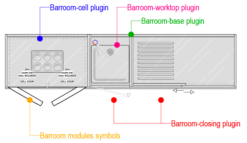 Bar room plugins top (2D) view